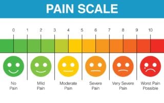 Pain scale